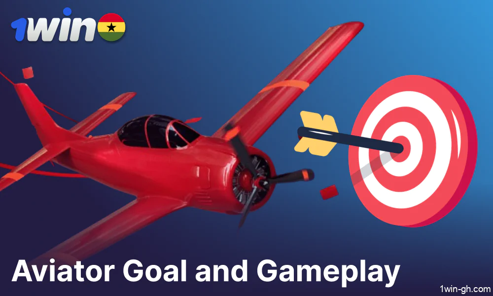Information on Aviator goals and main features on 1win Ghana