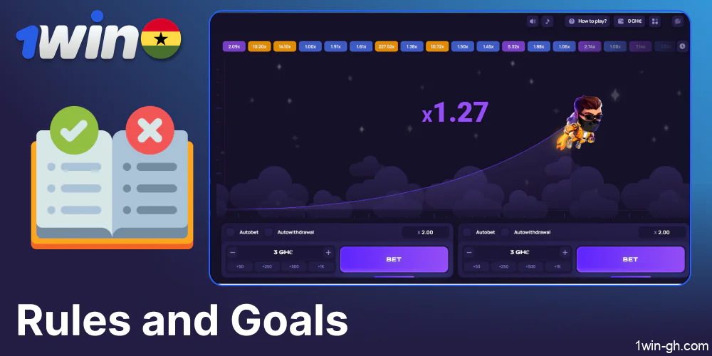 The main rules and goals of Lucky Jet game on 1win Ghana